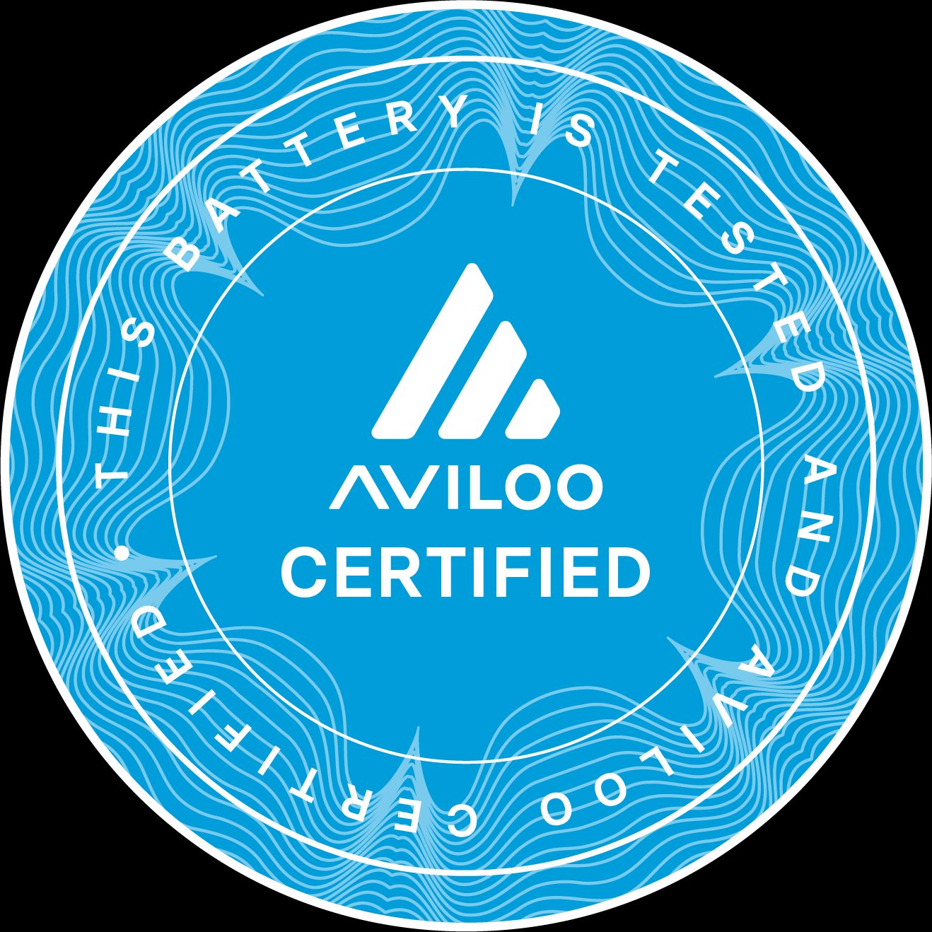 Aviloo Certified